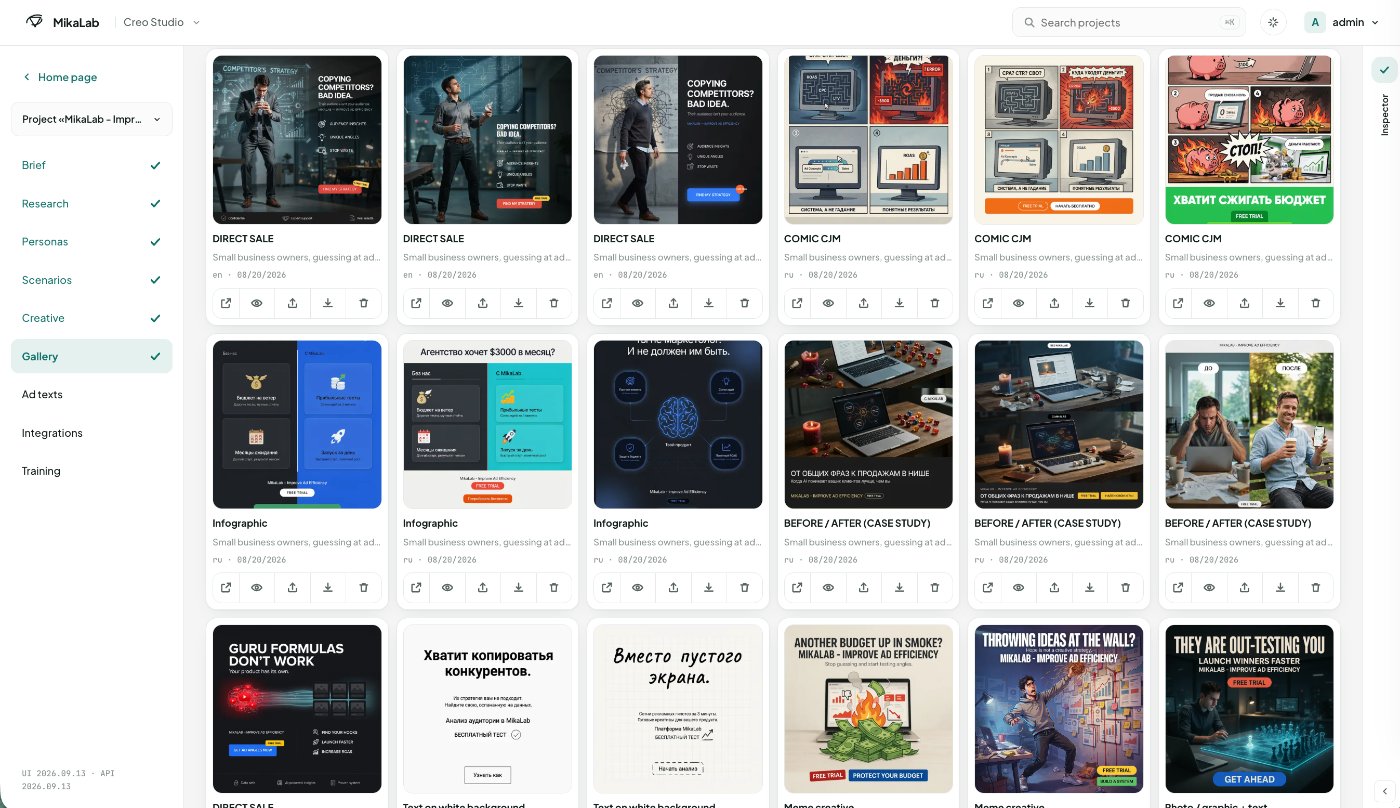 Mikalab creative gallery: dozens of ad variants generated from one brief